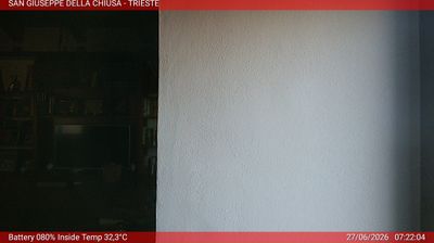 immagine della webcam nei dintorni di Trieste Ronchi dei Legionari: webcam Basovizza
