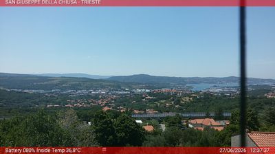 immagine della webcam nei dintorni di Trieste Ronchi dei Legionari: webcam Basovizza