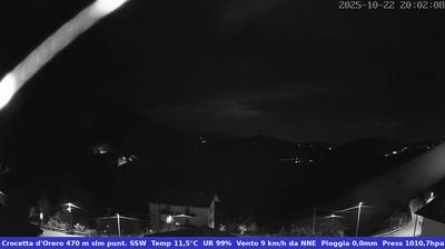 immagine della webcam nei dintorni di Pozzolo Formigaro: webcam Casella