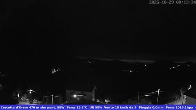 immagine della webcam nei dintorni di Sestri Ponente: webcam Casella