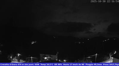 immagine della webcam nei dintorni di Predosa: webcam Casella