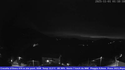 immagine della webcam nei dintorni di Quinto Al Mare: webcam Casella