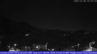 immagine della webcam nei dintorni di Carrega Ligure: webcam Casella