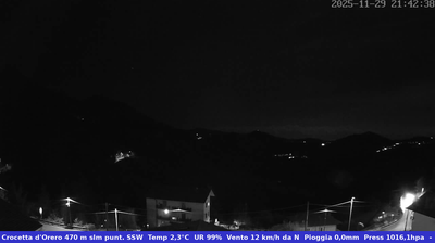 immagine della webcam nei dintorni di Propata: webcam Casella