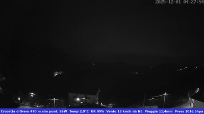 immagine della webcam nei dintorni di Genova: webcam Casella