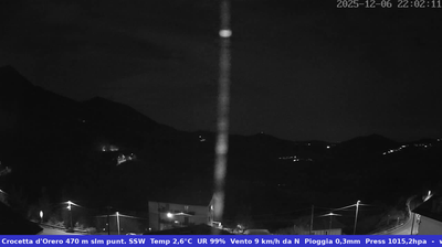 immagine della webcam nei dintorni di Pozzolo Formigaro: webcam Casella