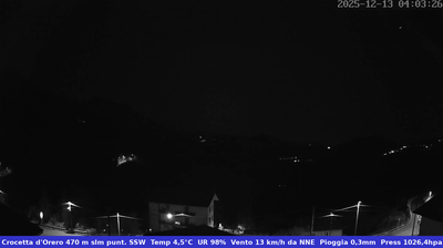 immagine della webcam nei dintorni di Serra Riccò: webcam Casella