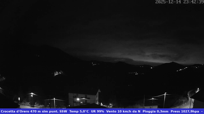 immagine della webcam nei dintorni di Caldirola: webcam Casella