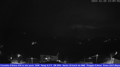 immagine della webcam nei dintorni di Genova: webcam Casella