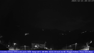 immagine della webcam nei dintorni di Sant'Olcese: webcam Casella