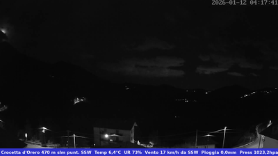 immagine della webcam nei dintorni di Ceci: webcam Casella