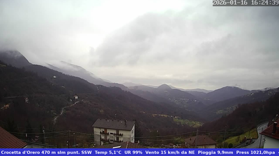 immagine della webcam nei dintorni di Genova: webcam Casella