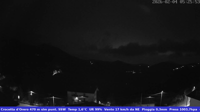 immagine della webcam nei dintorni di Genova: webcam Casella