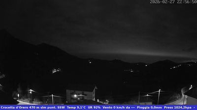 immagine della webcam nei dintorni di Brignano-Frascata: webcam Casella