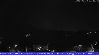 immagine della webcam nei dintorni di Nervi: webcam Casella