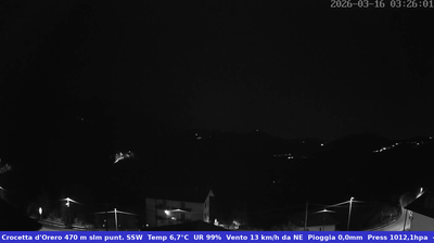 immagine della webcam nei dintorni di Busalla: webcam Casella