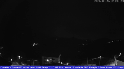 immagine della webcam nei dintorni di Serra Riccò: webcam Casella