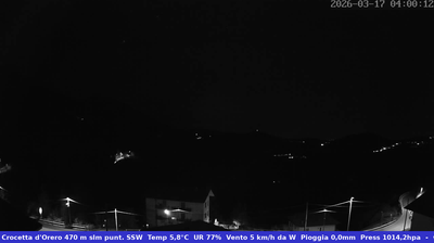 immagine della webcam nei dintorni di Sampierdarena: webcam Casella