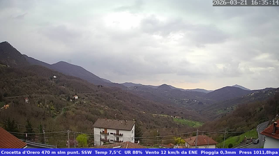 immagine della webcam nei dintorni di Genova: webcam Casella