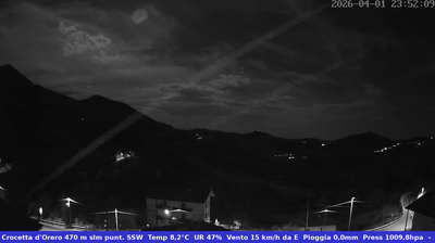 immagine della webcam nei dintorni di Genova: webcam Casella