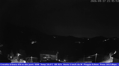 immagine della webcam nei dintorni di Carrega Ligure: webcam Casella