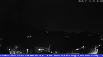 immagine della webcam nei dintorni di Propata: webcam Casella