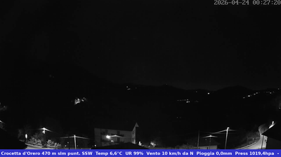 immagine della webcam nei dintorni di Passo del Penice: webcam Casella