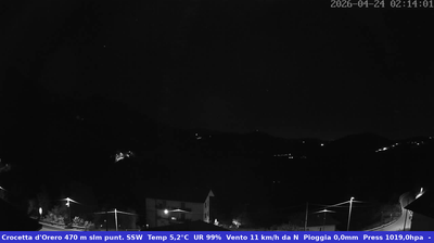 immagine della webcam nei dintorni di Passo del Penice: webcam Casella