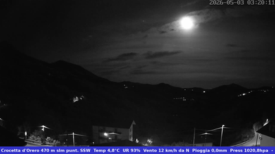 immagine della webcam nei dintorni di Serra Riccò: webcam Casella