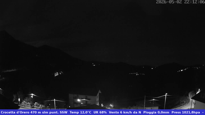 immagine della webcam nei dintorni di Sampierdarena: webcam Casella