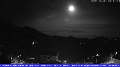 immagine della webcam nei dintorni di Pozzolo Formigaro: webcam Casella