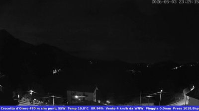 immagine della webcam nei dintorni di Pegli: webcam Casella