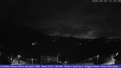 immagine della webcam nei dintorni di Sampierdarena: webcam Casella
