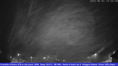 immagine della webcam nei dintorni di Carrega Ligure: webcam Casella