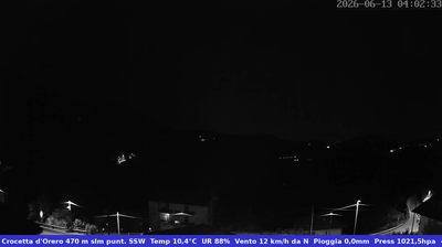 immagine della webcam nei dintorni di Genova: webcam Casella