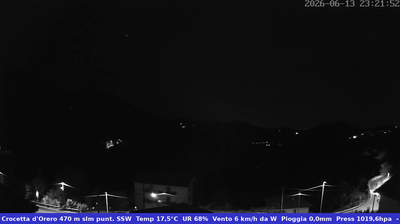 immagine della webcam nei dintorni di Carrega Ligure: webcam Casella