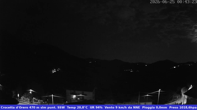 immagine della webcam nei dintorni di Genova: webcam Casella