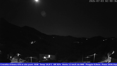 immagine della webcam nei dintorni di Sestri Ponente: webcam Casella