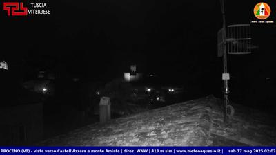 webcam