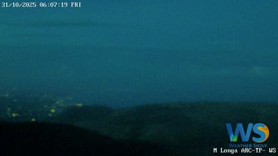 immagine della webcam nei dintorni di Palermo: webcam Giardinello