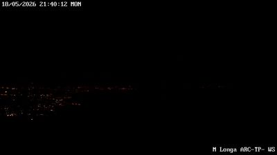 immagine della webcam nei dintorni di Capaci: webcam Giardinello