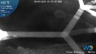 immagine della webcam nei dintorni di Petralia Sottana: webcam Piano Battaglia