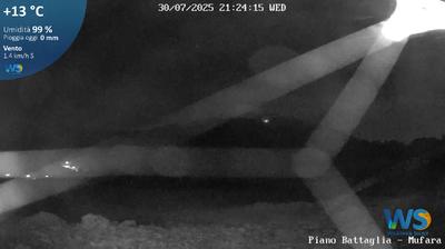 immagine della webcam nei dintorni di Petralia Sottana: webcam Piano Battaglia