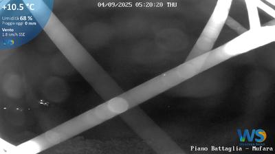 immagine della webcam nei dintorni di Termini Imerese: webcam Piano Battaglia