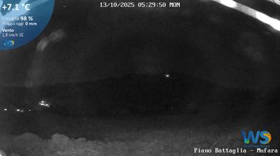 immagine della webcam nei dintorni di Termini Imerese: webcam Piano Battaglia