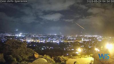 immagine della webcam nei dintorni di Capaci: webcam Ciaculli