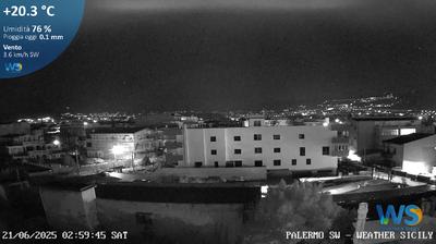Preview delle webcam di Palermo