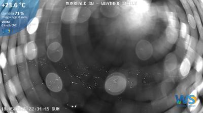 webcam