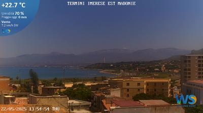 webcam