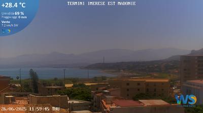 immagine della webcam nei dintorni di Alia: webcam Termini Imerese